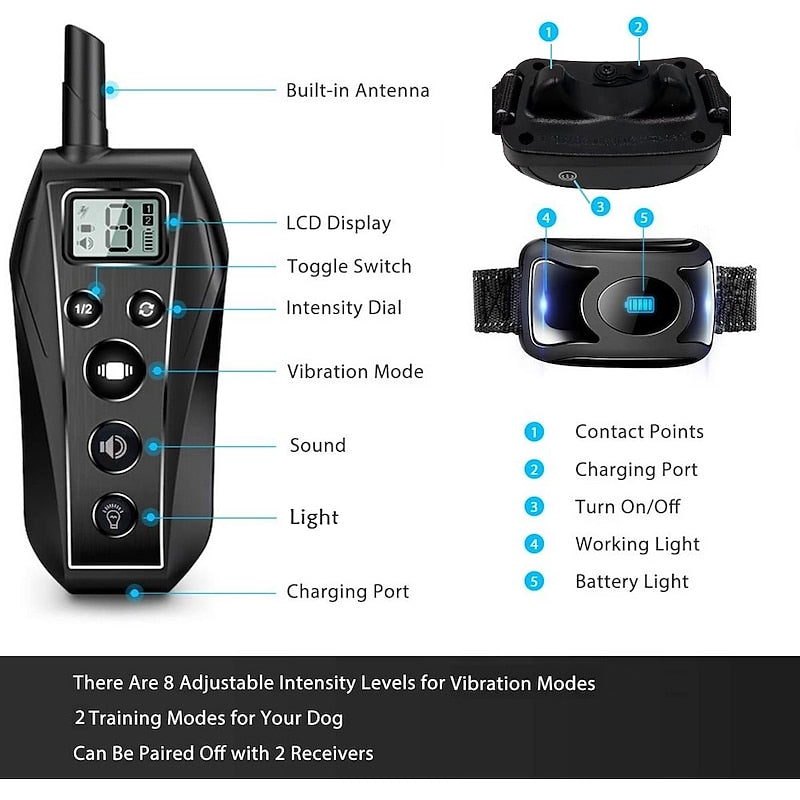 PawStride sokkmentes kiképző nyakörv hosszú hatótávolságú távirányítóval
