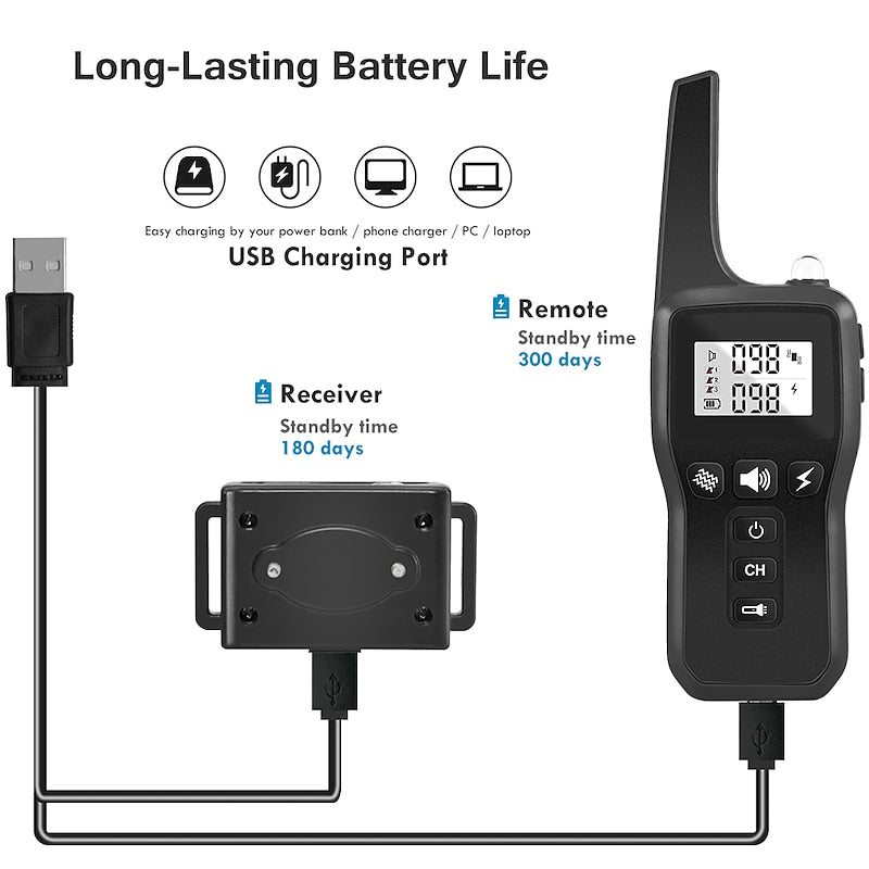 Guler de antrenament la distanță NovaPaw Pro cu lumină încorporată