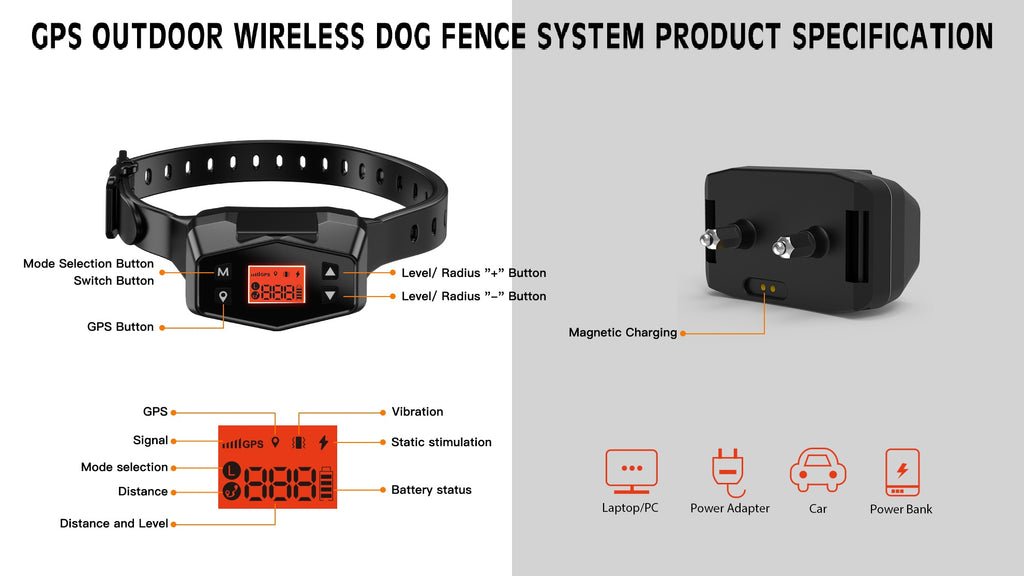 CanineGuard Pro Udendørs Hund GPS Trådløst Hegnsystem