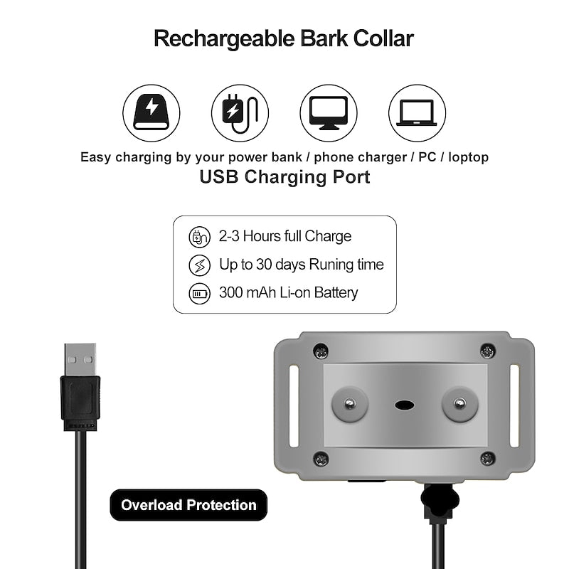 NovaPaw Pro Genopladeligt Anti-Gø Halsbånd til Alle Racer