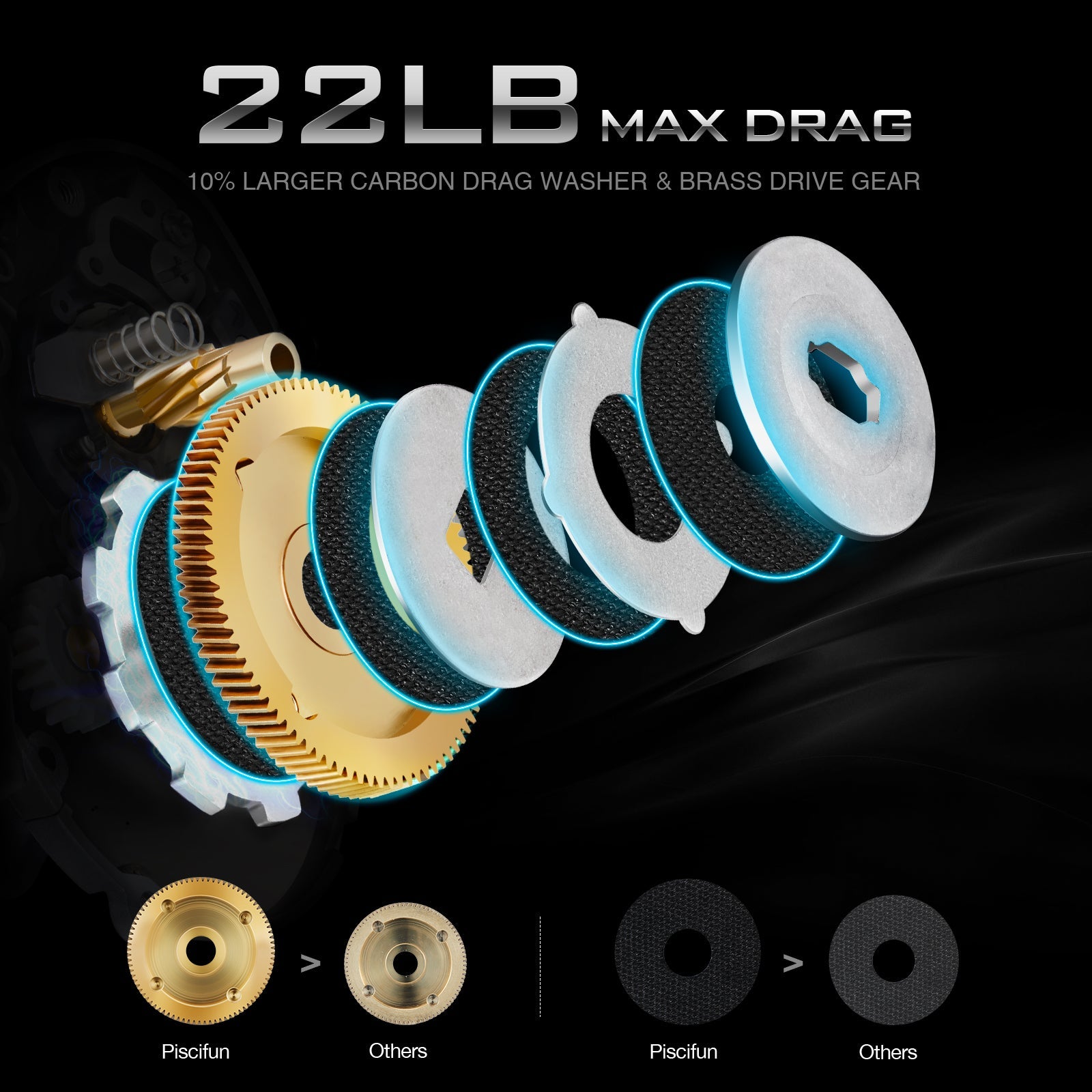 بكرة صيد Petprovac Alloy M، بكرة صيد منخفضة الارتفاع لصيد الأسماك في المياه المالحة، بكرة إلقاء طُعم