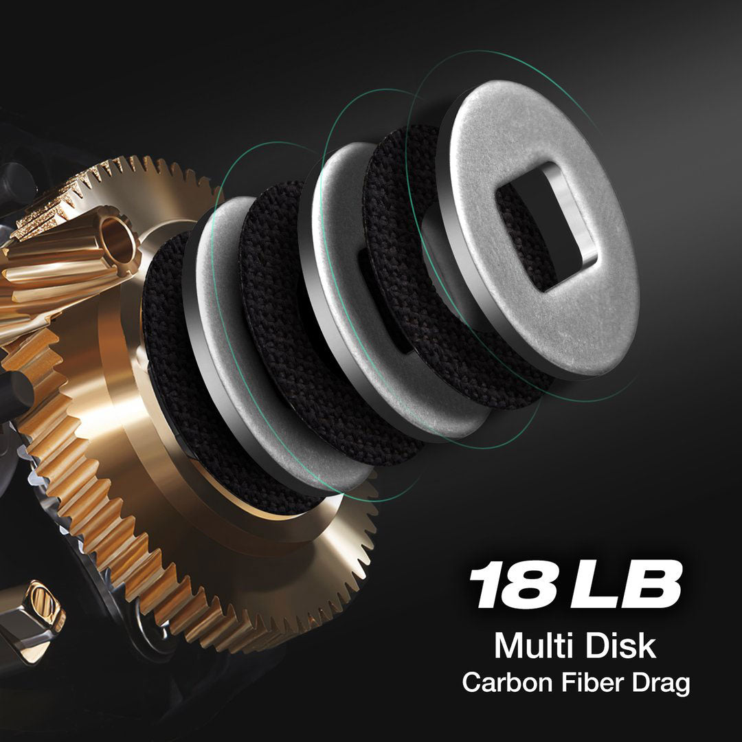 بكرة صيد Petprovac Torrent لصيد الطُعم، أقصى سحب 18 رطلاً، نسبة التروس 7.1:1 و 5.3:1