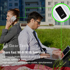 RoamWave 5G Bærbar Trådløs Router til Rejse og Hjem