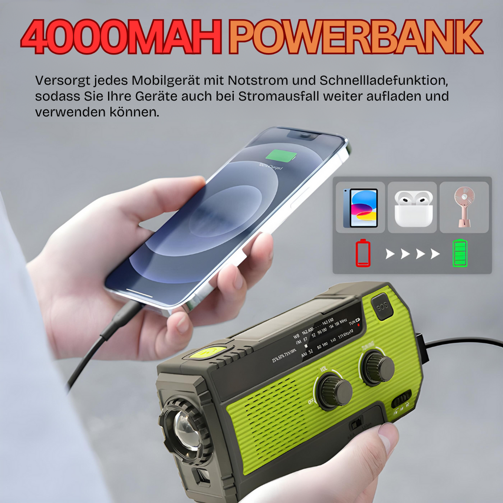 Powerwave venkovní solární rádio pro nouzové situace a výpadky proudu