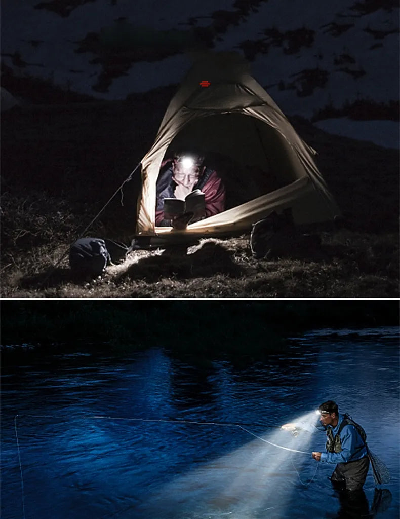 Lampe frontale LED de randonnée avec zoom, batterie rechargeable, étanche, pour randonneurs