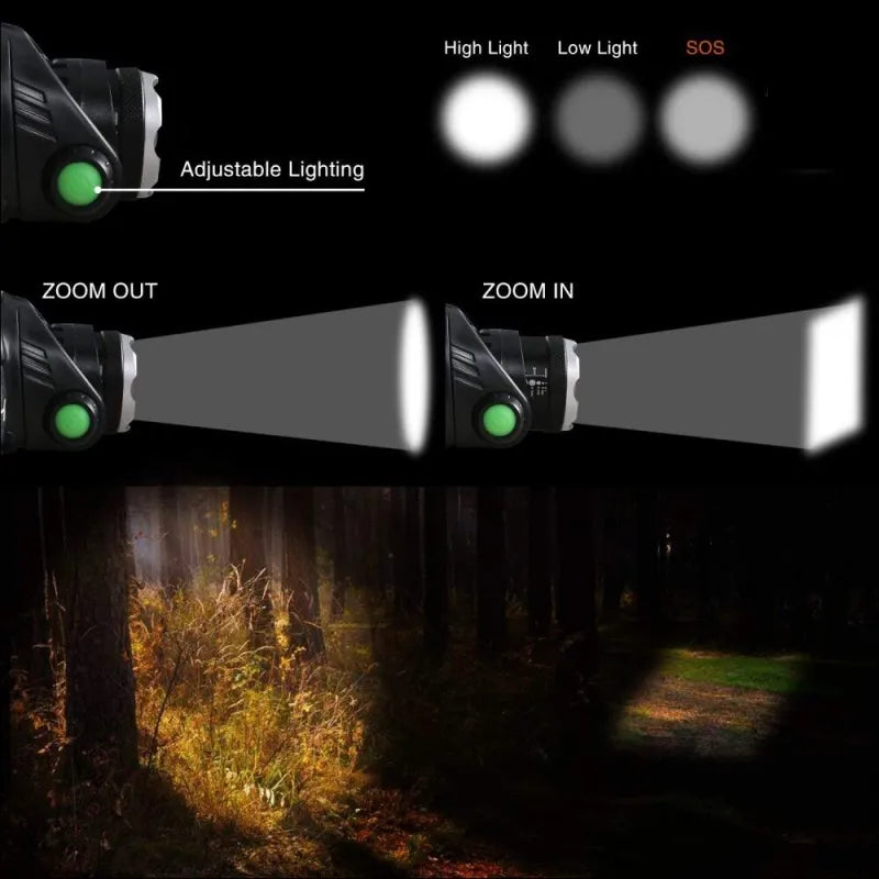 Lampe frontale LED de randonnée avec zoom, batterie rechargeable, étanche, pour randonneurs
