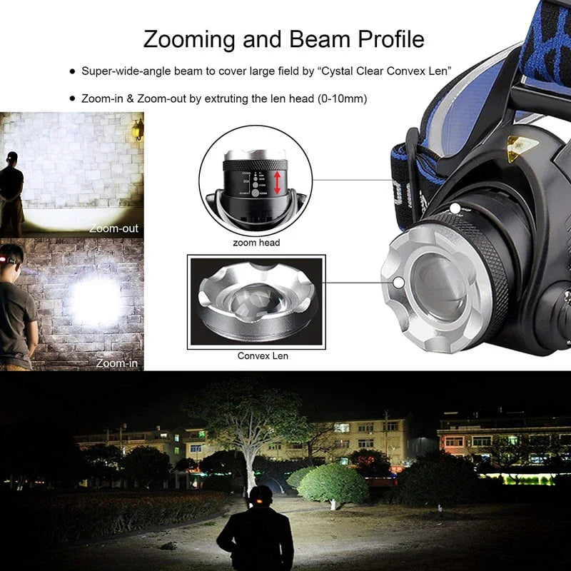 Lampe frontale LED de randonnée avec zoom, batterie rechargeable, étanche, pour randonneurs