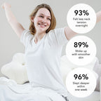 Resort Edition Cloud-Align Pillow For Travel And Home Use Daily