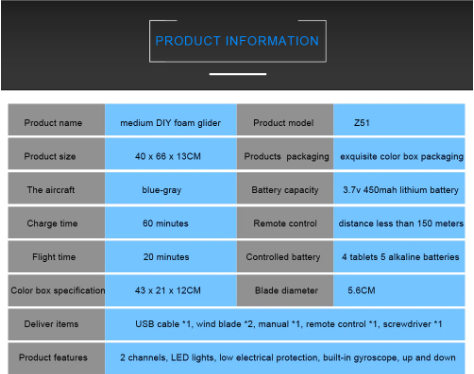 エアロラプター X51 リモコン飛行機 LEDと電池付き