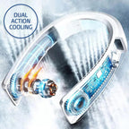 AeroChill Taşınabilir Boyun Soğutucu - Açık Hava Seyahati ve İş İçin