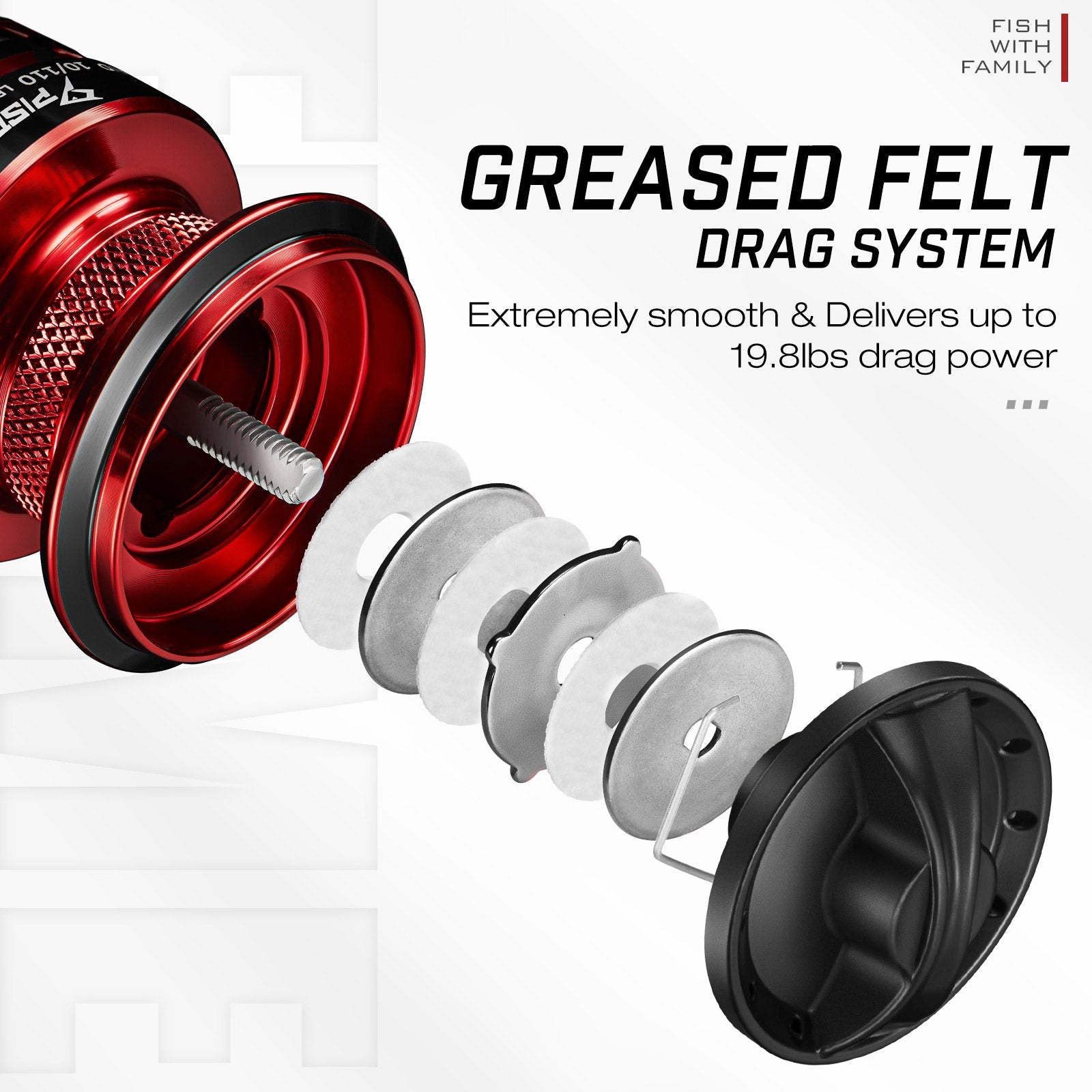 بكرة صيد حمراء دوارة فليم من بيتبروفاك