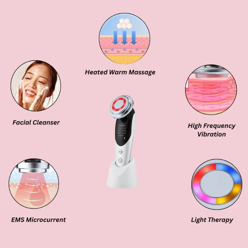 At-Home RF Spa System For Skin Tightening With EMS And LED
