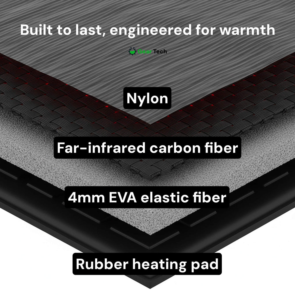 Insoles Panas Boleh Cas Semula Untuk But Untuk Kehangatan Sepanjang Hari Musim Sejuk Di Seluruh UK