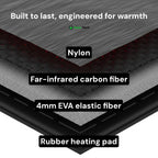 Insoles Panas Boleh Cas Semula Untuk But Untuk Kehangatan Sepanjang Hari Musim Sejuk Di Seluruh UK