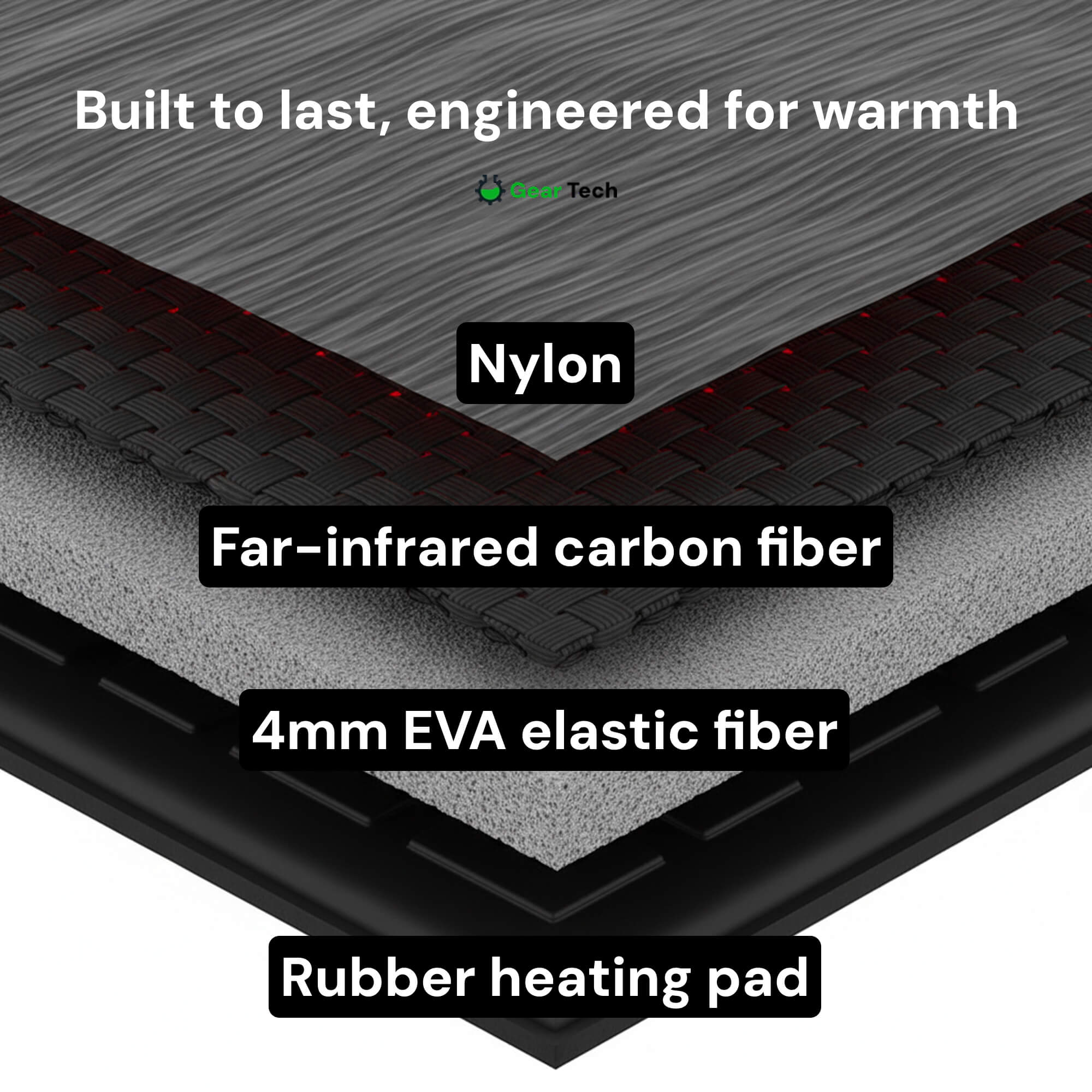 Insoles Panas Boleh Cas Semula Untuk But Untuk Kehangatan Sepanjang Hari Musim Sejuk Di Seluruh UK