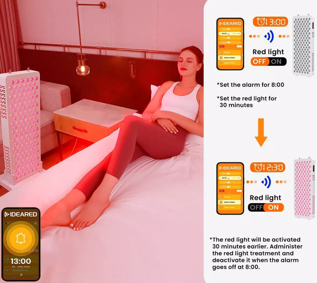 RLPRO Nine Wave Rotlicht-Panel für Hautgesundheit zu Hause