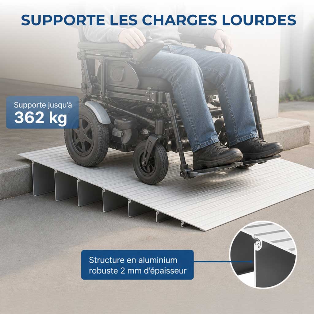 Lightweight Aluminum Threshold Ramp for Safe Barrier-Free Access