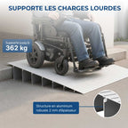 Lightweight Aluminum Threshold Ramp for Safe Barrier-Free Access
