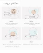 PetFlow Auto Water Fountain 2.8L for Cats and Dogs Deluxe