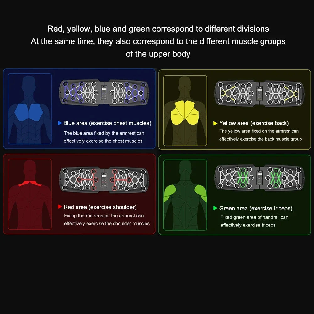 StrideFlex 30-i-1 Armbøjningstavle til Helkropstræning