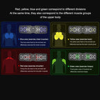 StrideFlex 30-i-1 Armbøjningstavle til Helkropstræning