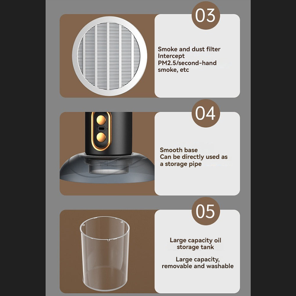 Powerful Portable Smoke Purifier Fan, Rechargeable For Home Use