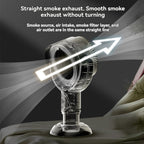 Powerful Portable Smoke Purifier Fan, Rechargeable For Home Use