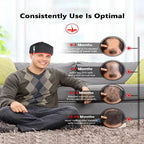 Topi Pertumbuhan Rambut Cahaya Merah 120 LED Kirrea Untuk Rambut Menipis