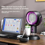 Powerful Portable Smoke Purifier Fan, Rechargeable For Home Use