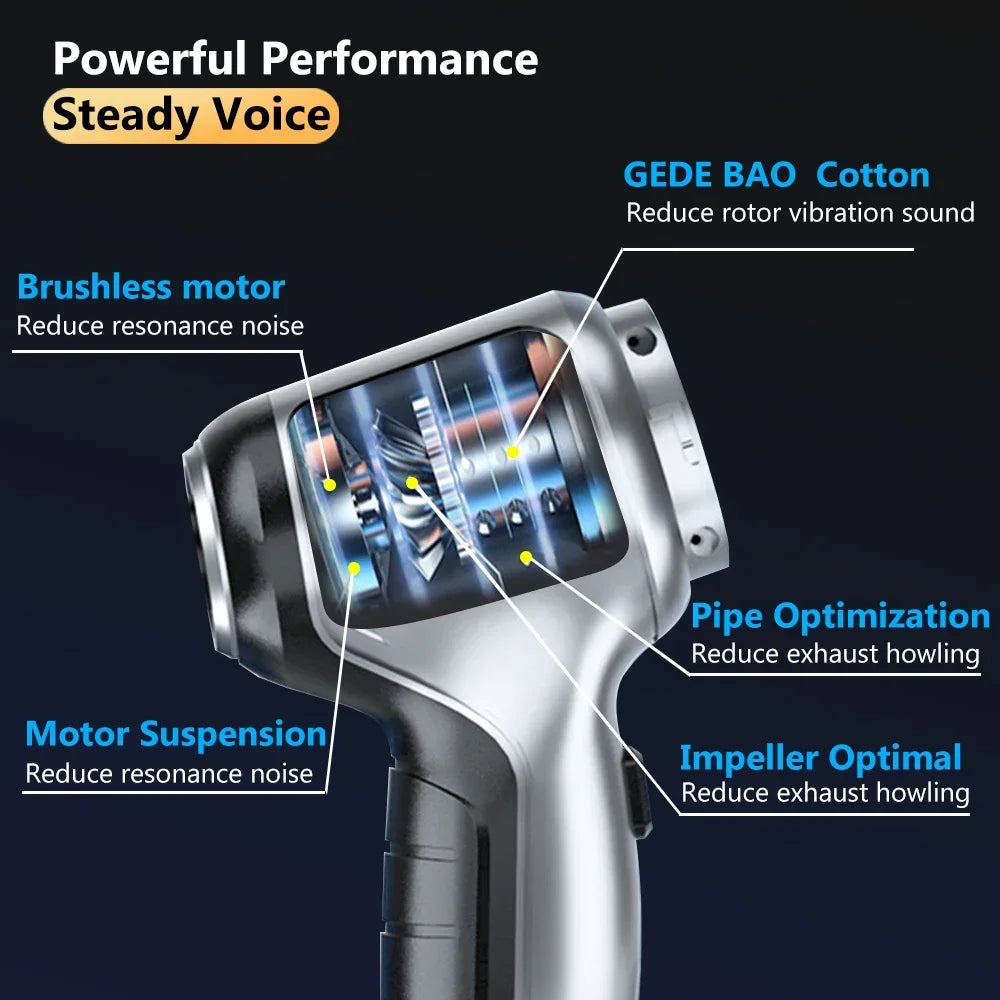 Voltix CarVac Pro Aspirator Portabil Fără Fir Pentru Mașini