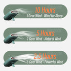 VENTIWISE Mini Fan | 3-Speed Turbo | LED Display & Battery 2000 mAh | Compact & Rechargeable