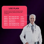 אאורליין פרו מכשיר מתקדם לרווחה אישית לגברים