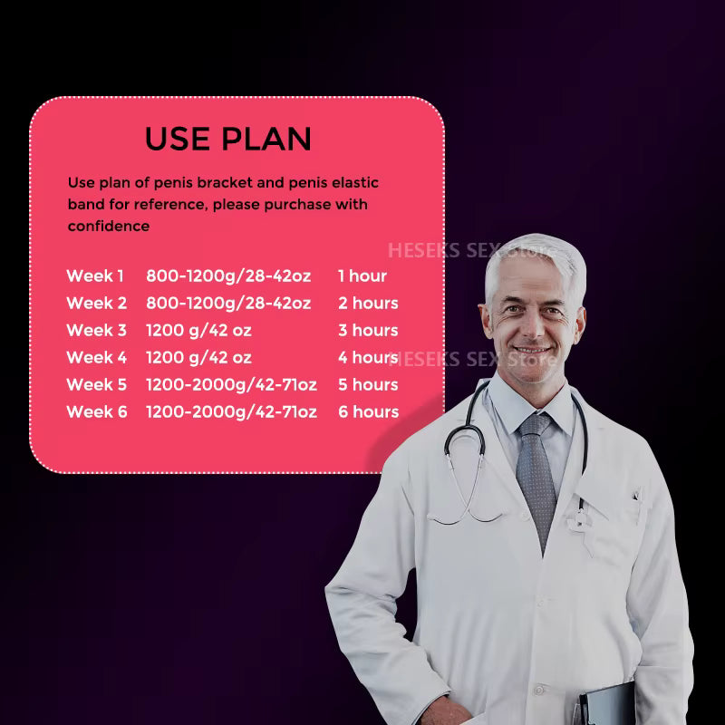 אאורליין פרו מכשיר מתקדם לרווחה אישית לגברים