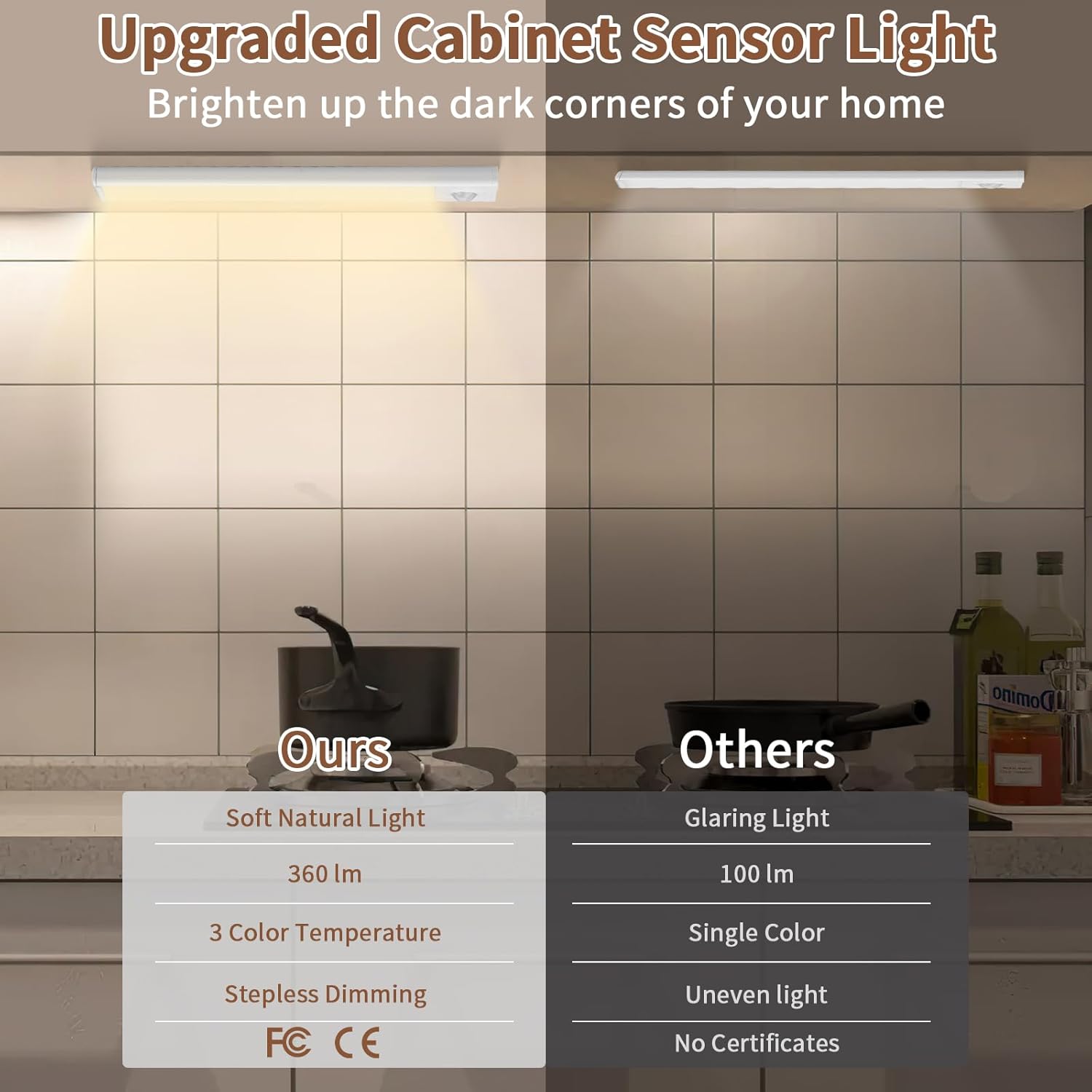 Luce a LED wireless con sensore di movimento per armadietto da cucina