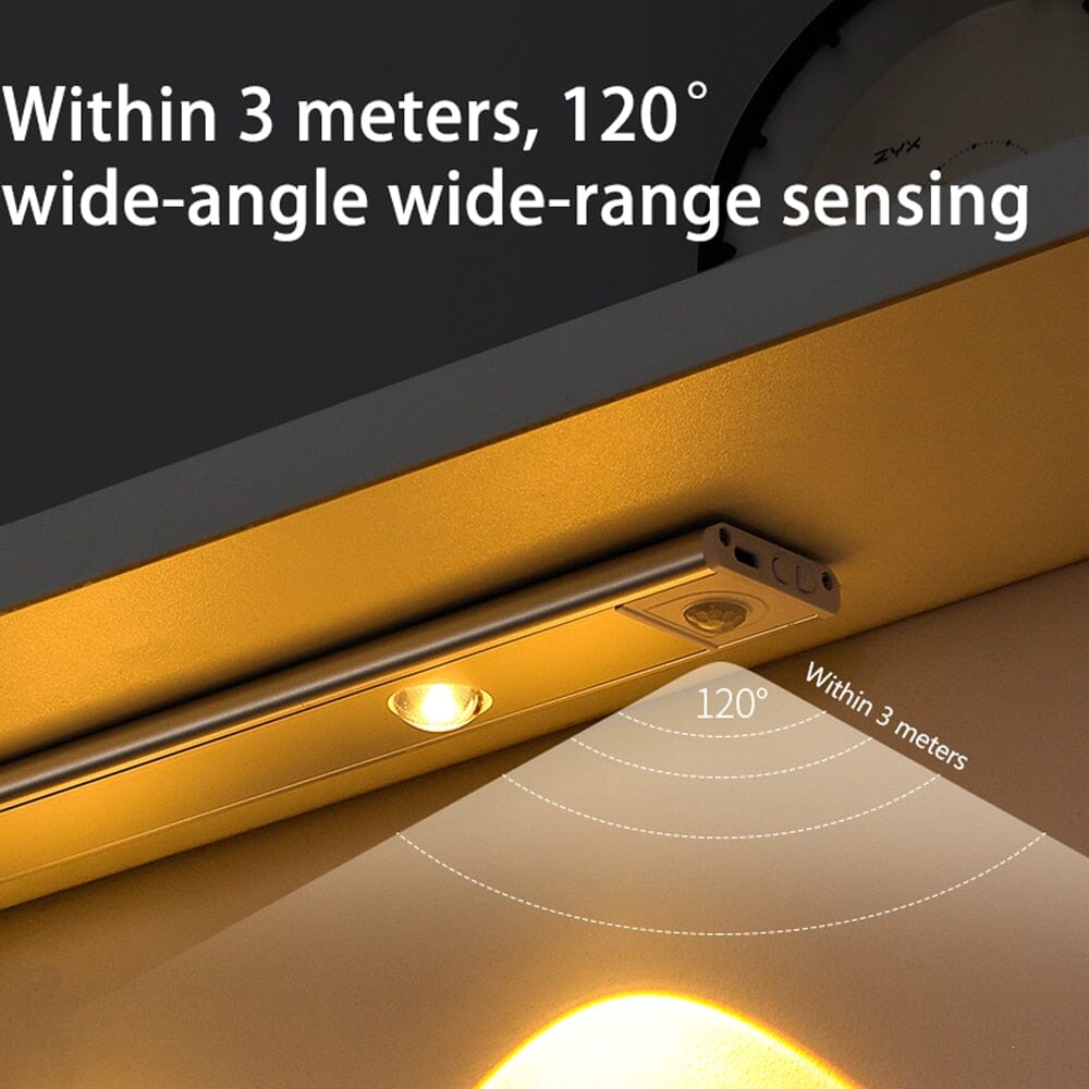 Wireless Motion Activated LED Strip