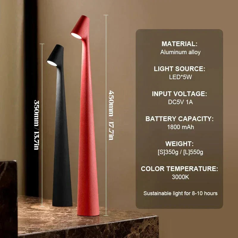 ルマ スリム ライト | Petprovac