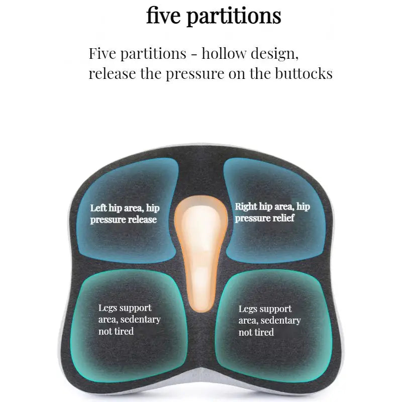 Orthopedic Lumbar Support Memory Foam Chair Cushion For Desk Workers