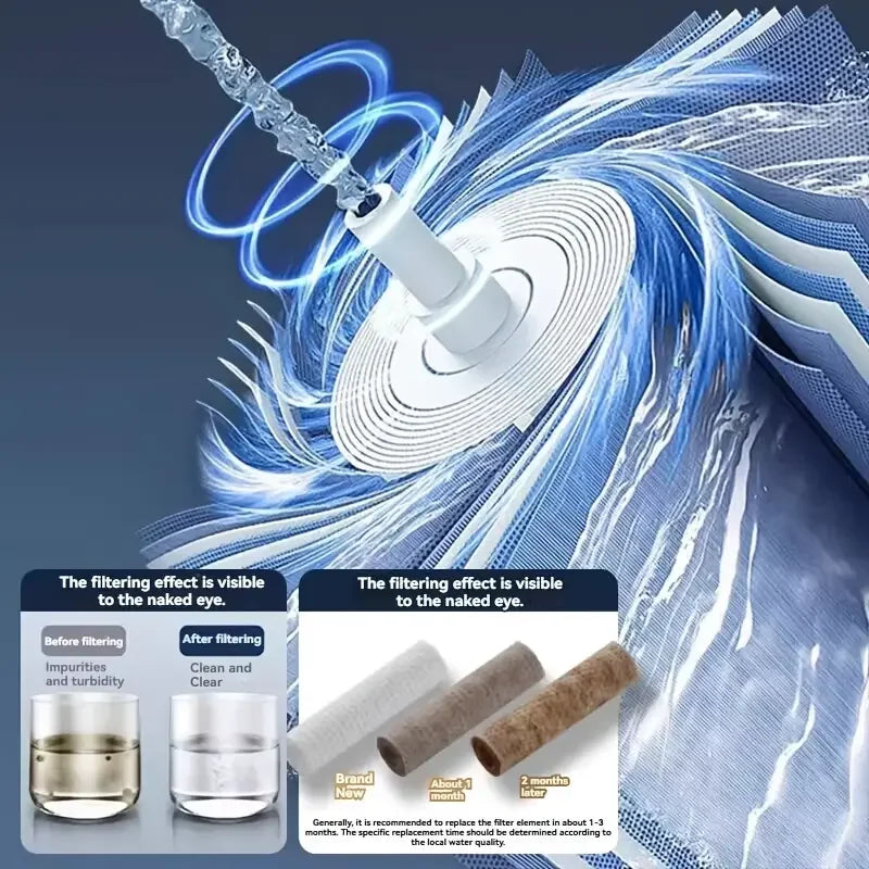 Dahili Filtreli ve Tek Düğmeli Duraklamalı Altı Modlu El Duşu