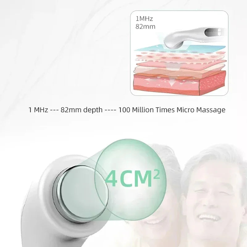 1MHz Ultrasonic Device With 3 Intensity Modes And Smart Timer For Muscle And Joint Comfort