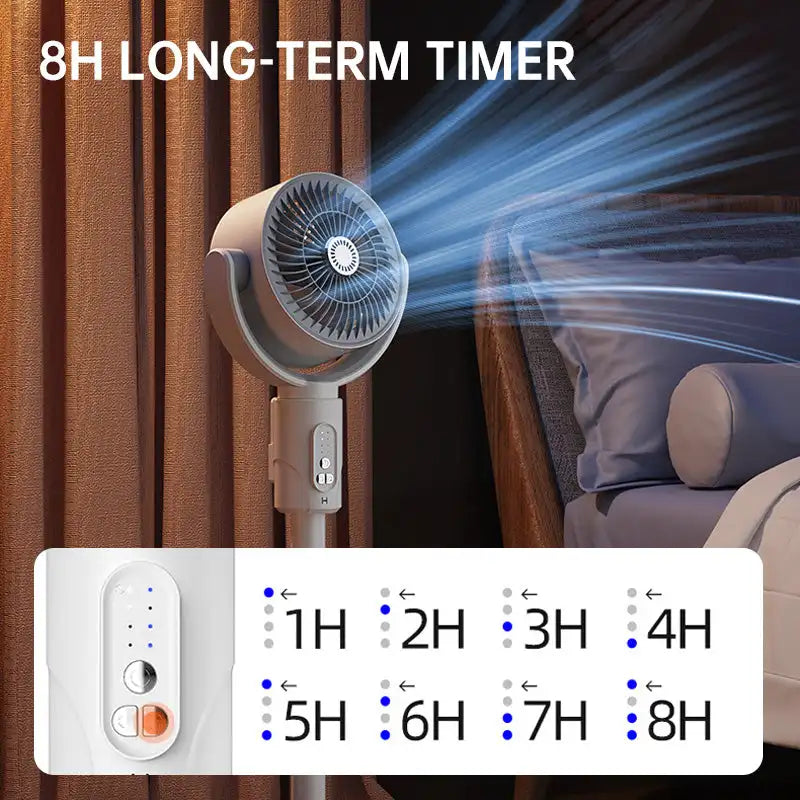Trådløs oscillerende luftcirkulationsventilator med fjernbetjening og timer til hjemmekontoret