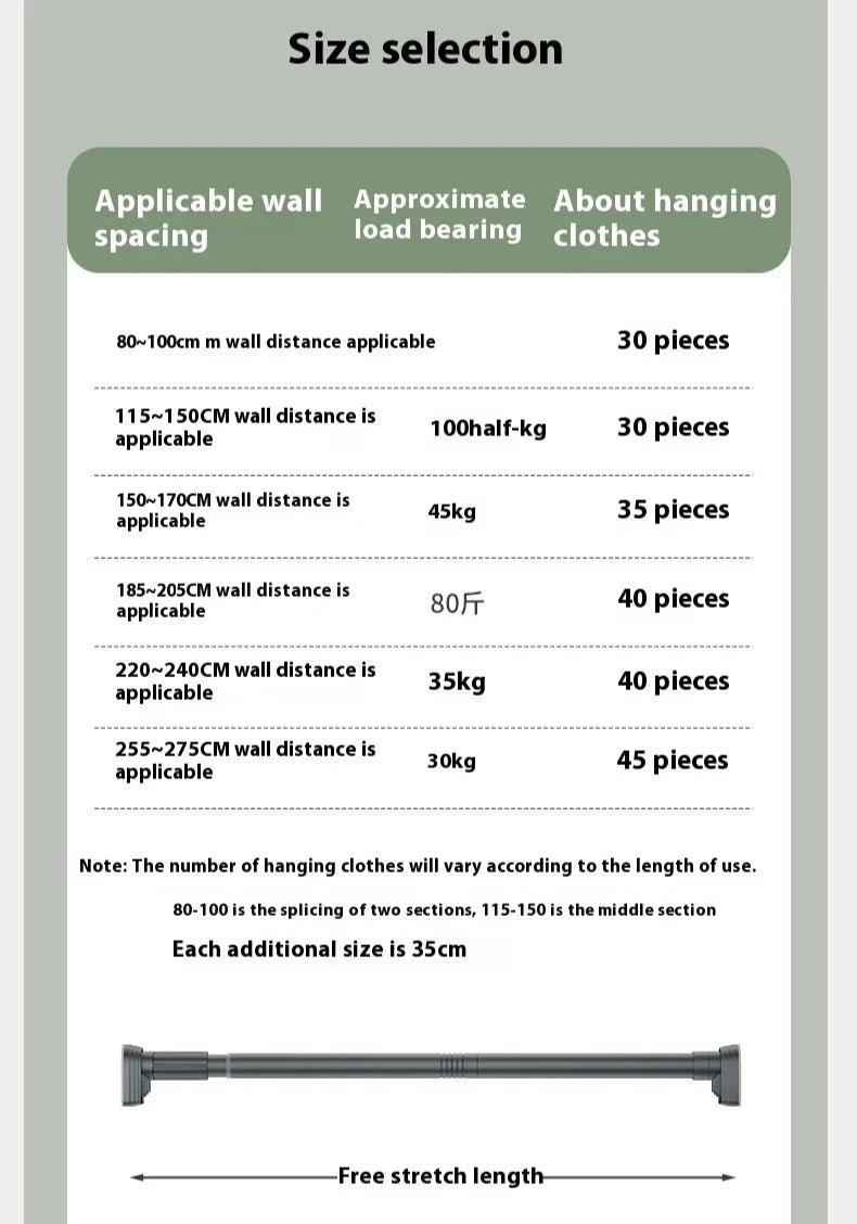 Drill-Free Telescopic Hanger Rod