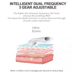 1MHz Ultrasonic Device With 3 Intensity Modes And Smart Timer For Muscle And Joint Comfort