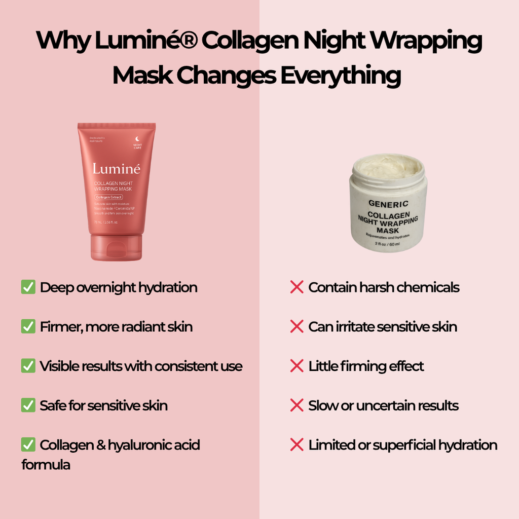 RadiantWrap Night Mask | Overnight Hydration, Firming & Visible Glow by Morning
