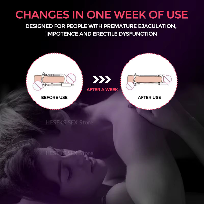 אאורליין פרו מכשיר מתקדם לרווחה אישית לגברים