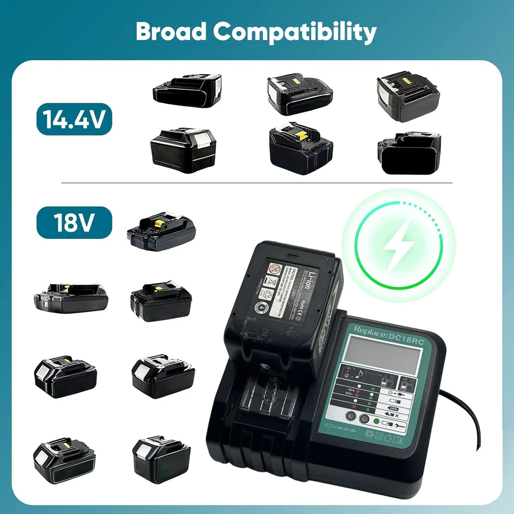 מטען סוללות ליתיום-יון Makita 14.4V ו-18V עם תצוגת LED, פלט 3A