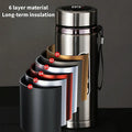 TempraBottle – Smart Thermos Bottle with LED Temperature Display (800ml–1L)