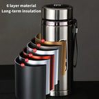 TempraBottle – Smart Thermos Bottle with LED Temperature Display (800ml–1L)