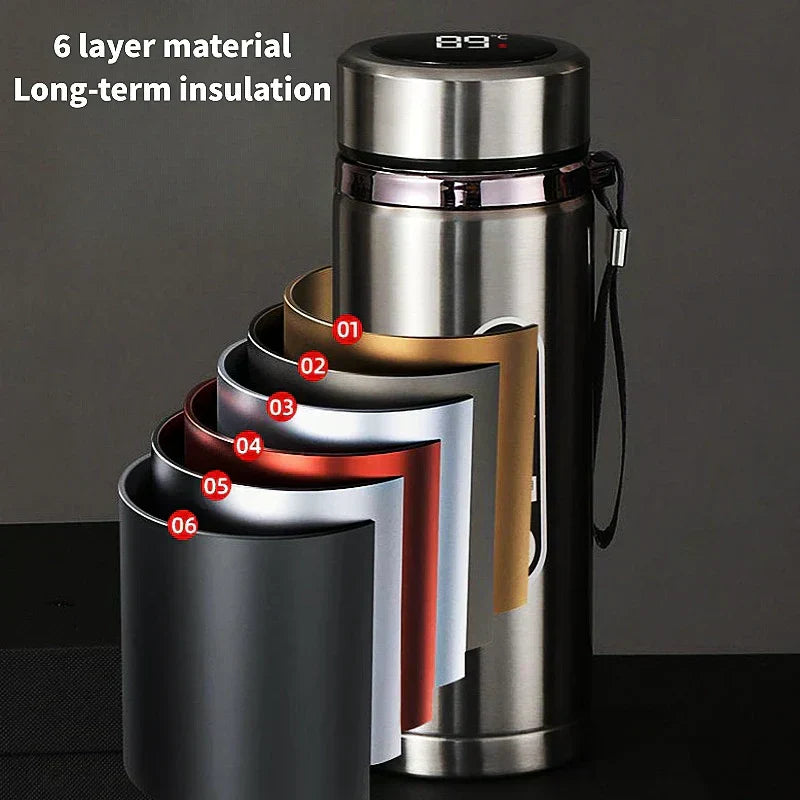 TempraBottle – Smart Thermos Bottle with LED Temperature Display (800ml–1L)