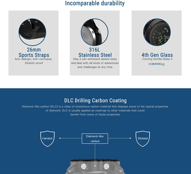 Aegis Military T Smartwatch | Petprovac