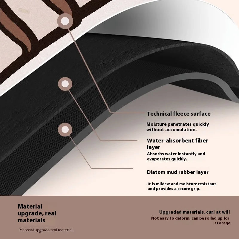 Schnelltrocknende rutschfeste Küchenmatte, super saugfähig und stilvoll